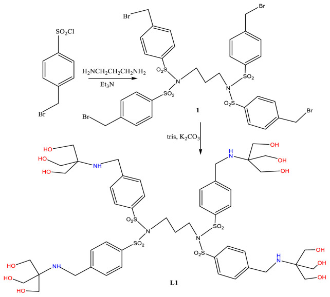 Figure 6