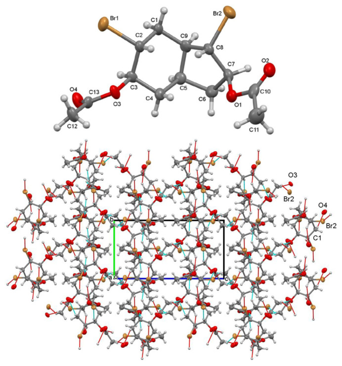 Figure 9