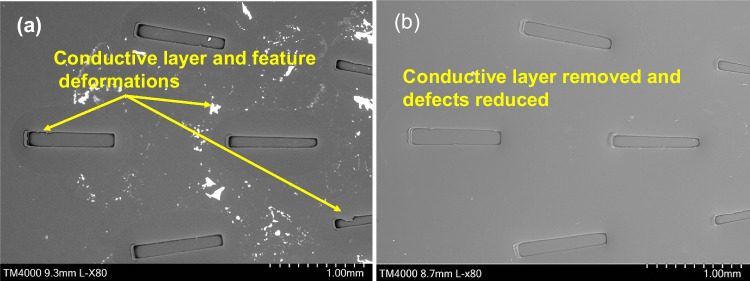 Figure 18