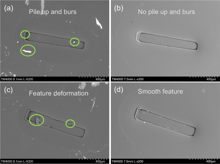 Figure 19