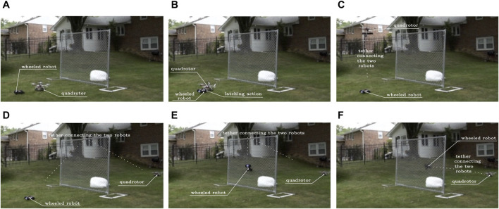 FIGURE 1