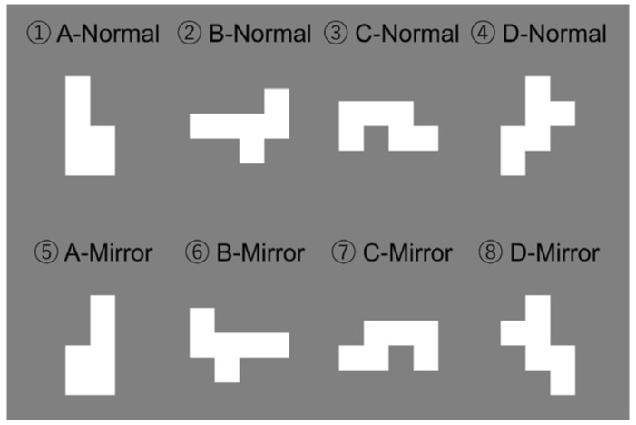 Figure 8