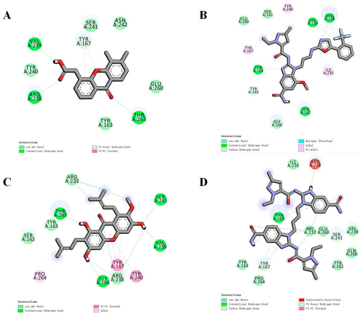 Figure 15