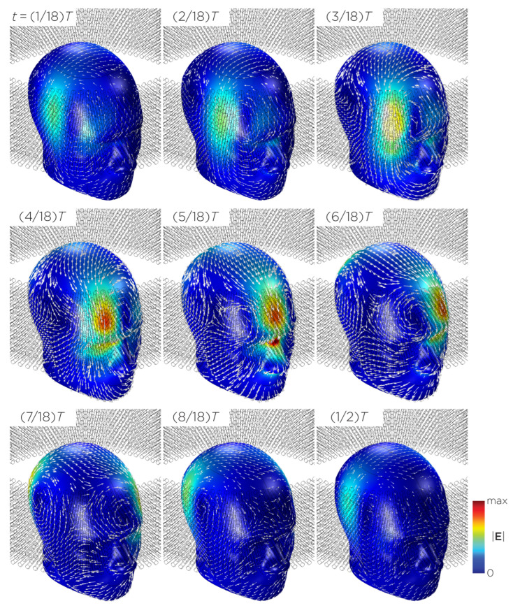 Figure 12