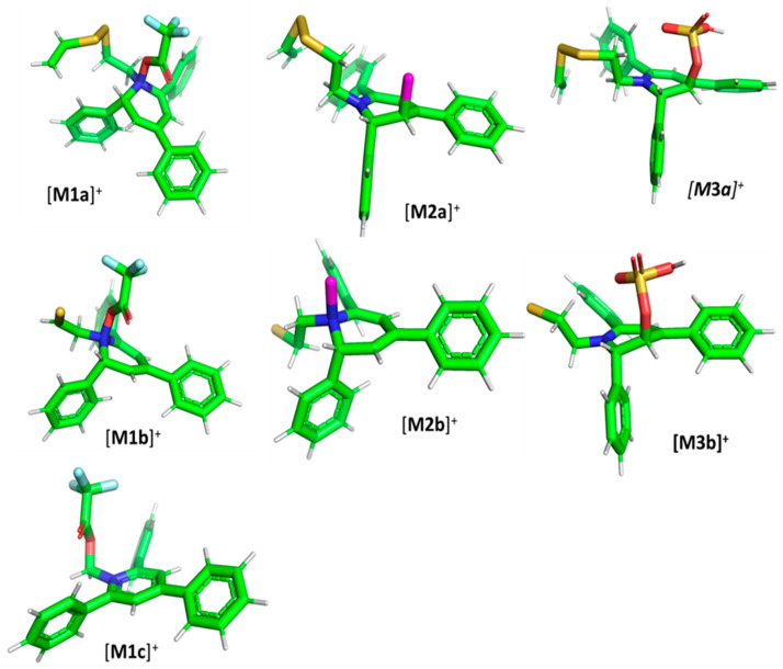 Figure 6
