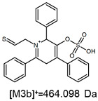Figure 21