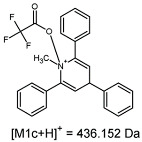 Figure 22