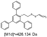 Figure 23