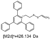 Figure 24