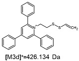 Figure 25