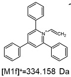 Figure 29