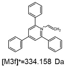 Figure 31