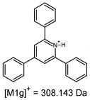 Figure 32