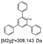 Figure 33