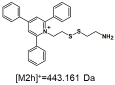 Figure 35