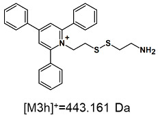 Figure 36