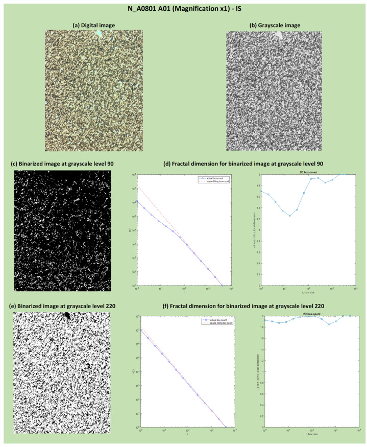 Figure 12