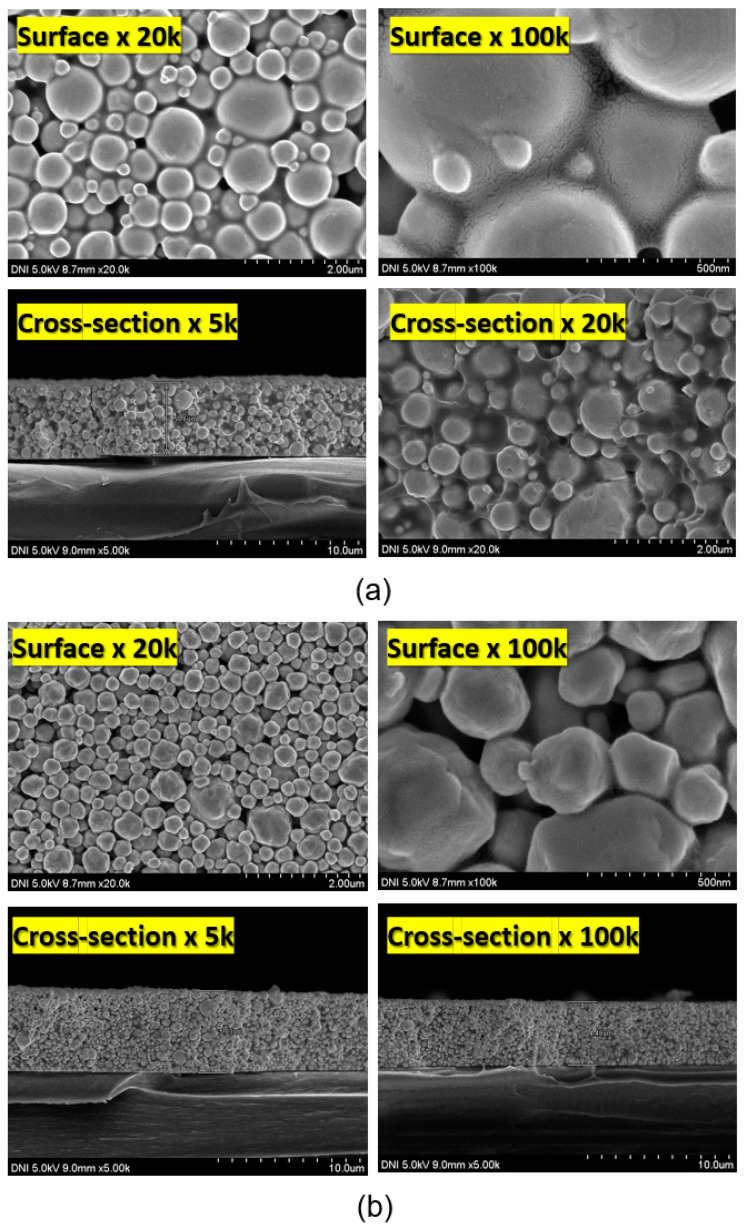 Figure 14