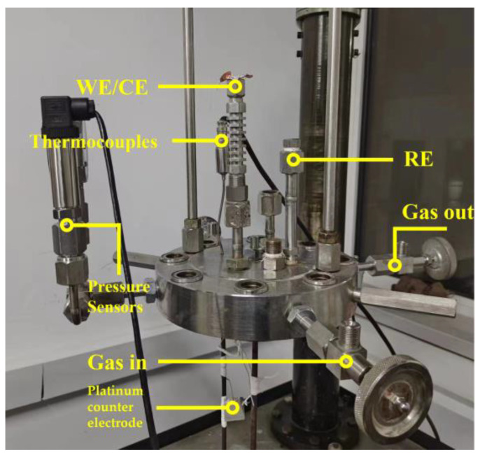 Figure 2