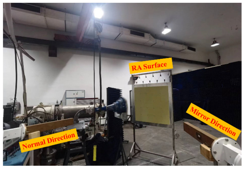 Figure 16
