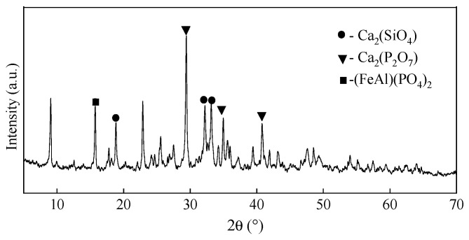 Figure 11
