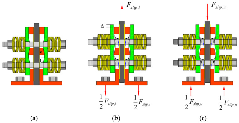 Figure 20
