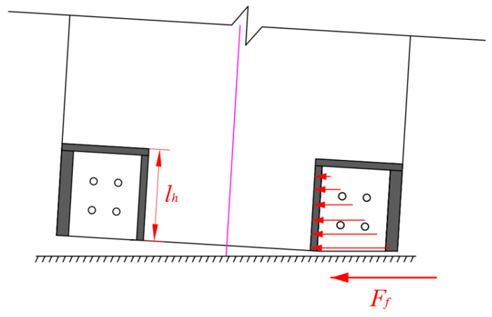Figure 23