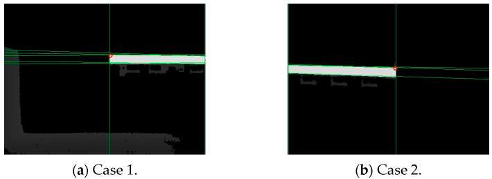 Figure 8