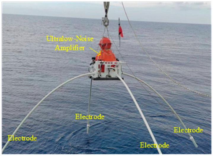 Figure 6