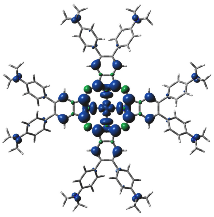Figure 5