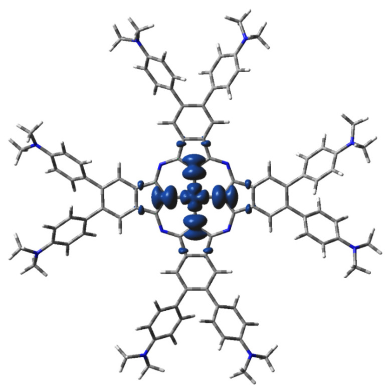 Figure 6