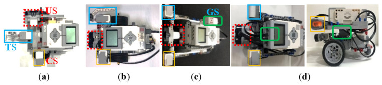 Figure 4