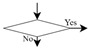 Figure 30