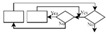 Figure 31