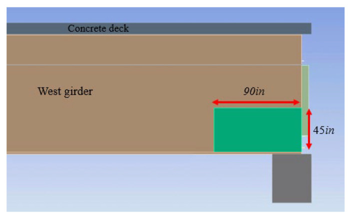 Figure 11