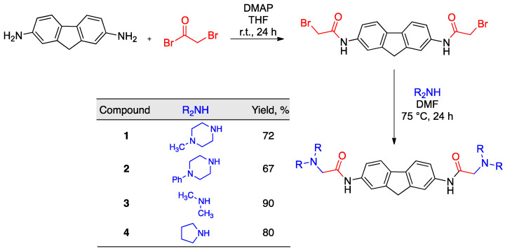 Figure 9