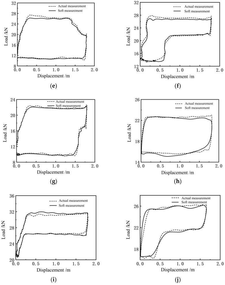 Figure 17