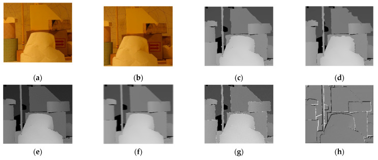 Figure 7