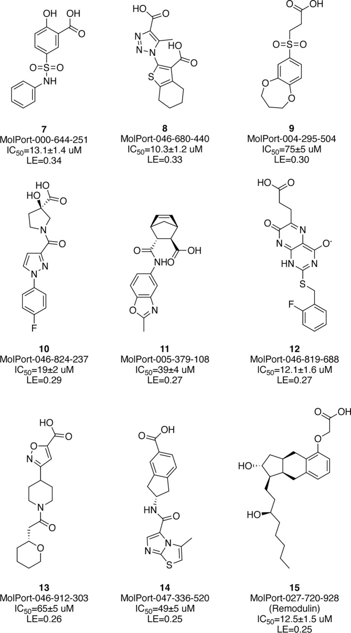 Fig 4