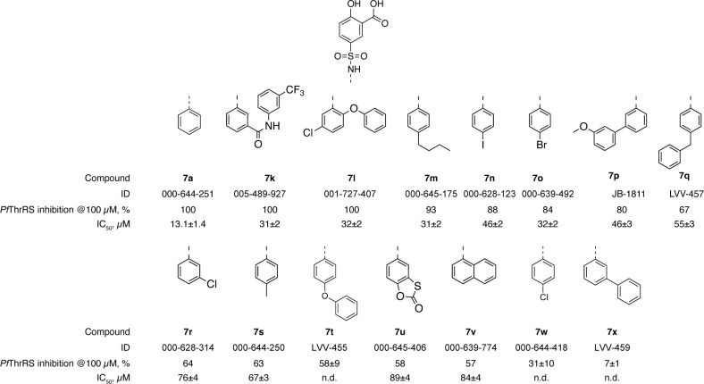 Fig 12