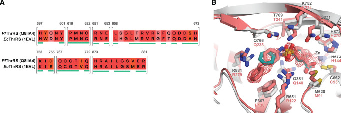 Fig 14