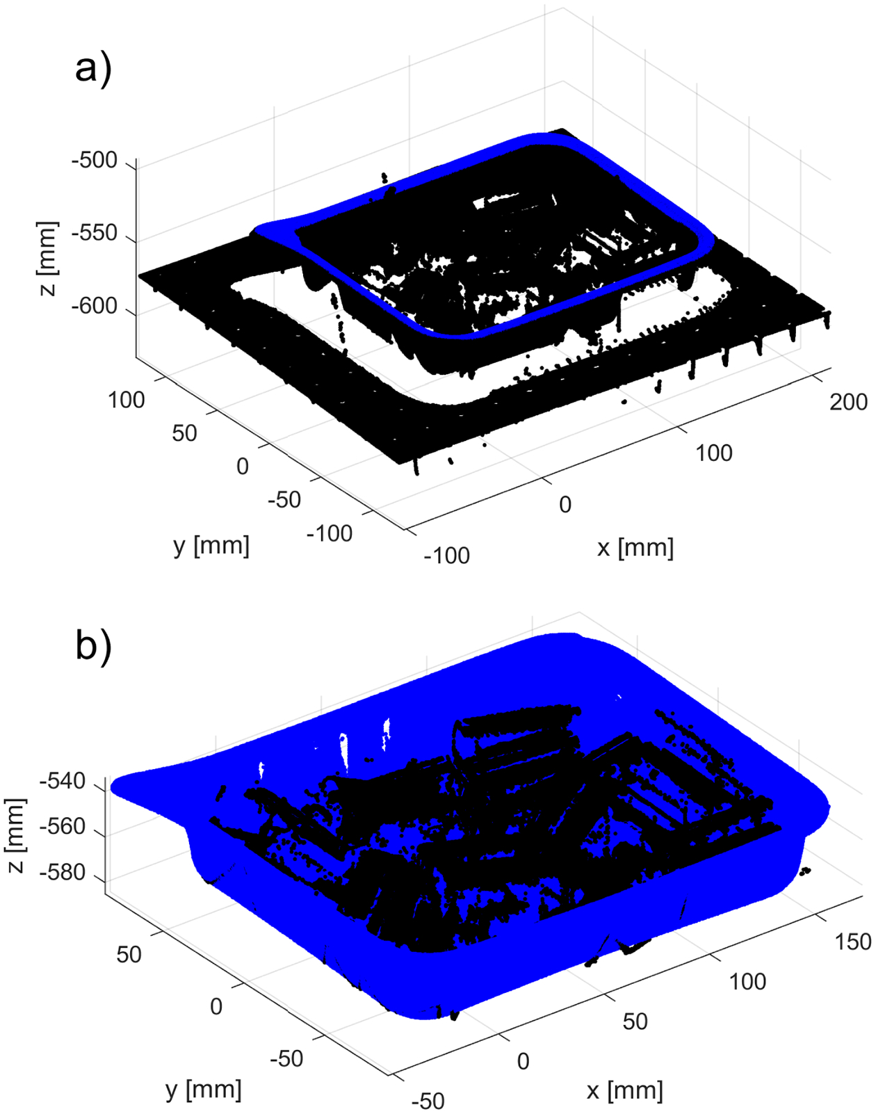 Figure 10
