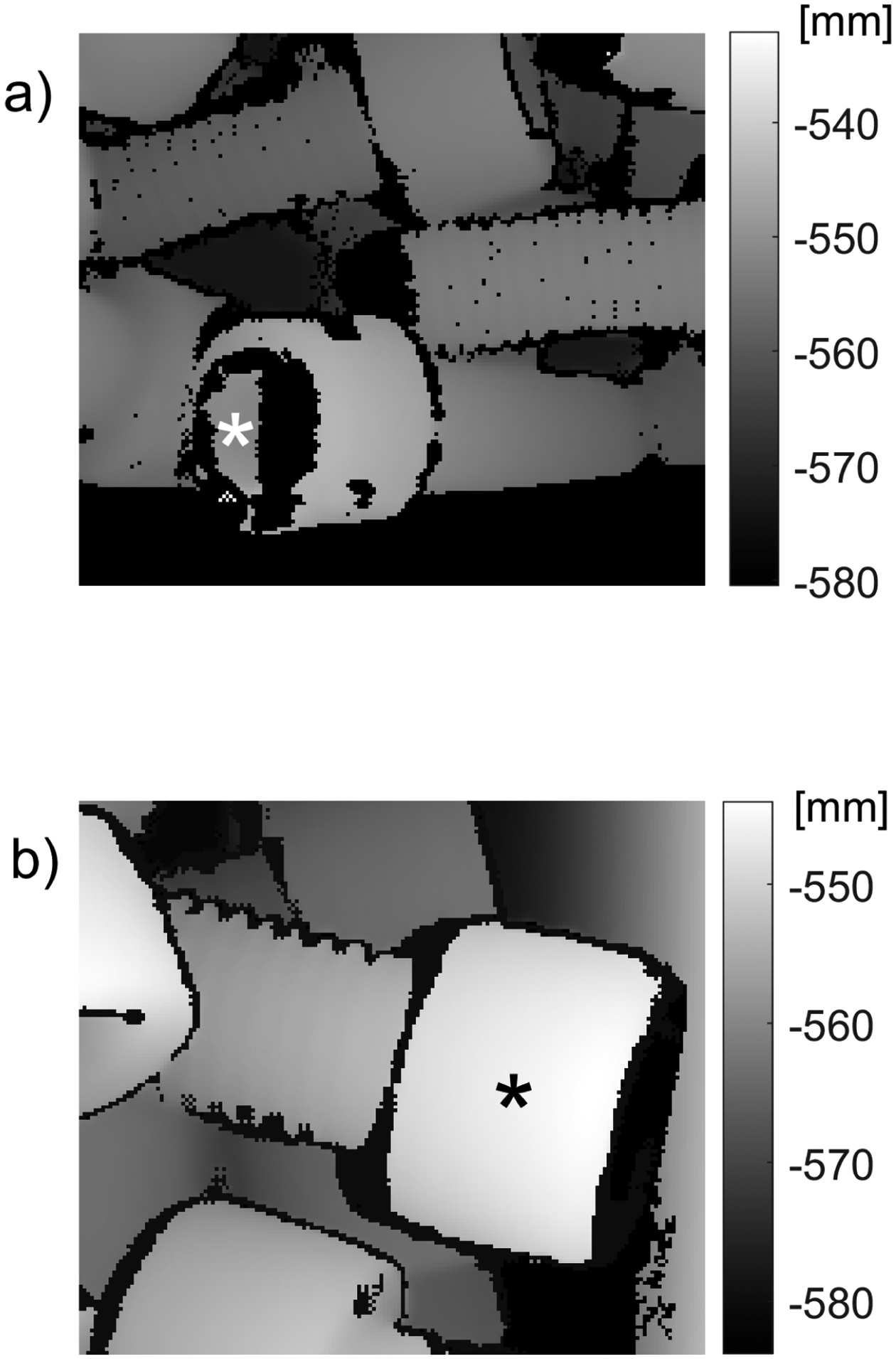 Figure 11