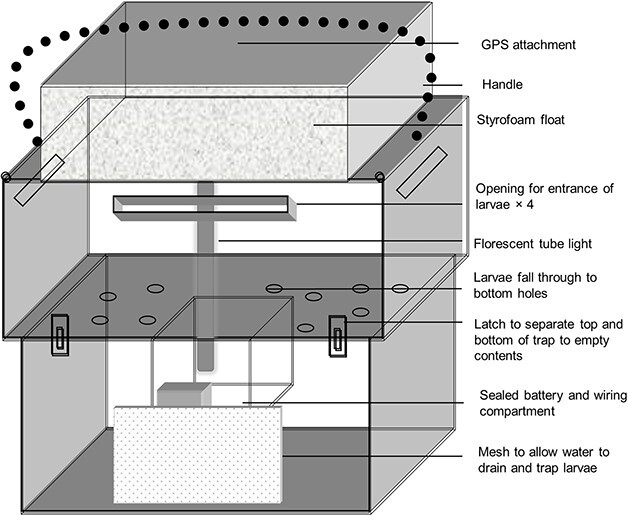 Fig. 2