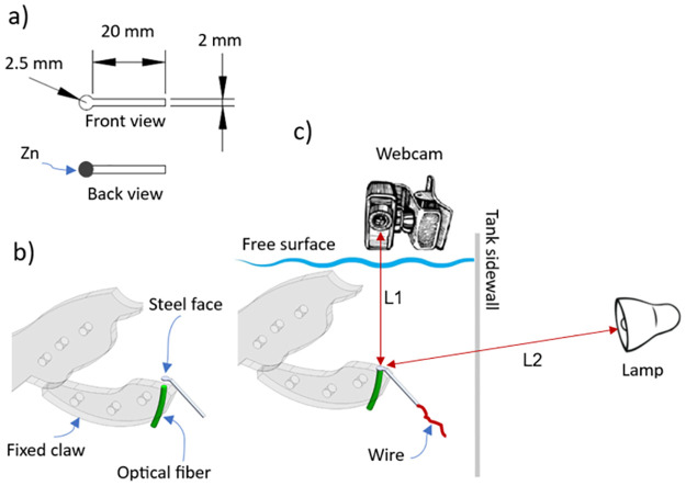Fig 4