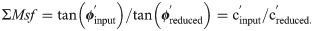 Figure 27
