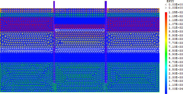 Figure 36