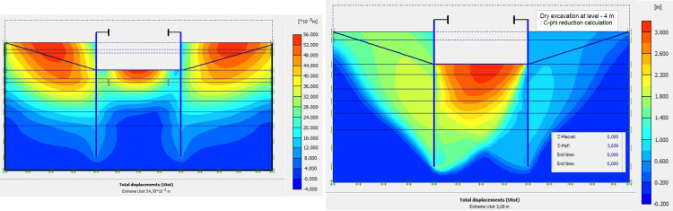 Figure 39