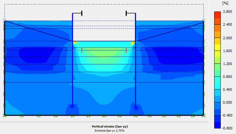 Figure 40