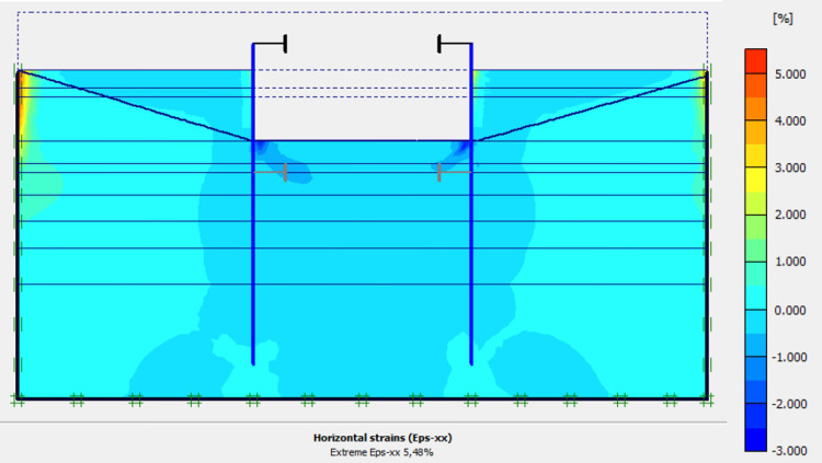 Figure 41